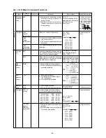 Предварительный просмотр 58 страницы Mitsubishi Electric CITY MULTI P500YMF-C Service Handbook