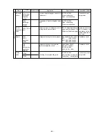 Предварительный просмотр 60 страницы Mitsubishi Electric CITY MULTI P500YMF-C Service Handbook