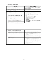 Предварительный просмотр 89 страницы Mitsubishi Electric CITY MULTI P500YMF-C Service Handbook