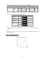 Предварительный просмотр 93 страницы Mitsubishi Electric CITY MULTI P500YMF-C Service Handbook