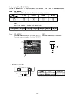 Предварительный просмотр 100 страницы Mitsubishi Electric CITY MULTI P500YMF-C Service Handbook