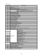 Предварительный просмотр 104 страницы Mitsubishi Electric CITY MULTI P500YMF-C Service Handbook