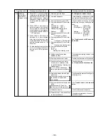 Предварительный просмотр 107 страницы Mitsubishi Electric CITY MULTI P500YMF-C Service Handbook