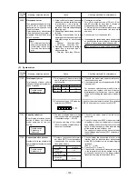 Предварительный просмотр 127 страницы Mitsubishi Electric CITY MULTI P500YMF-C Service Handbook