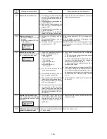 Предварительный просмотр 128 страницы Mitsubishi Electric CITY MULTI P500YMF-C Service Handbook