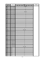 Предварительный просмотр 134 страницы Mitsubishi Electric CITY MULTI P500YMF-C Service Handbook