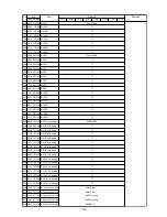 Предварительный просмотр 135 страницы Mitsubishi Electric CITY MULTI P500YMF-C Service Handbook