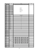 Предварительный просмотр 136 страницы Mitsubishi Electric CITY MULTI P500YMF-C Service Handbook