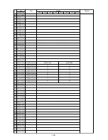 Предварительный просмотр 138 страницы Mitsubishi Electric CITY MULTI P500YMF-C Service Handbook