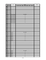 Предварительный просмотр 140 страницы Mitsubishi Electric CITY MULTI P500YMF-C Service Handbook