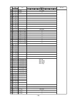 Предварительный просмотр 141 страницы Mitsubishi Electric CITY MULTI P500YMF-C Service Handbook