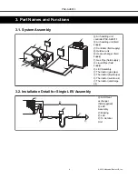 Предварительный просмотр 9 страницы Mitsubishi Electric CITY MULTI PAC-AH001-1 Service Manual