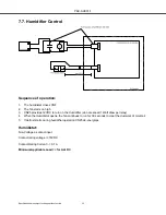 Предварительный просмотр 32 страницы Mitsubishi Electric CITY MULTI PAC-AH001-1 Service Manual