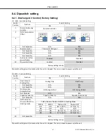 Предварительный просмотр 41 страницы Mitsubishi Electric CITY MULTI PAC-AH001-1 Service Manual