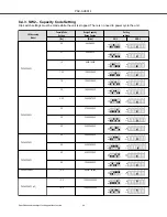 Предварительный просмотр 44 страницы Mitsubishi Electric CITY MULTI PAC-AH001-1 Service Manual