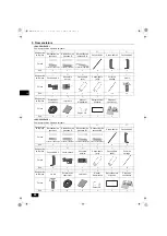 Preview for 60 page of Mitsubishi Electric CITY-MULTI PAC-PH01EHY-E Installation Manual