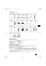 Preview for 61 page of Mitsubishi Electric CITY-MULTI PAC-PH01EHY-E Installation Manual