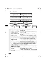 Preview for 70 page of Mitsubishi Electric CITY-MULTI PAC-PH01EHY-E Installation Manual