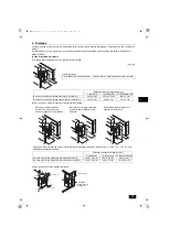 Preview for 73 page of Mitsubishi Electric CITY-MULTI PAC-PH01EHY-E Installation Manual