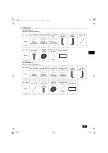 Предварительный просмотр 25 страницы Mitsubishi Electric CITY MULTI PAC-PH01EHYU-E Installation Manual