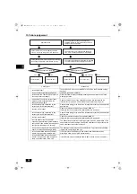 Предварительный просмотр 32 страницы Mitsubishi Electric CITY MULTI PAC-PH01EHYU-E Installation Manual