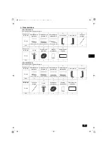 Предварительный просмотр 37 страницы Mitsubishi Electric CITY MULTI PAC-PH01EHYU-E Installation Manual