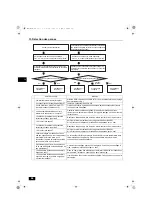 Предварительный просмотр 44 страницы Mitsubishi Electric CITY MULTI PAC-PH01EHYU-E Installation Manual