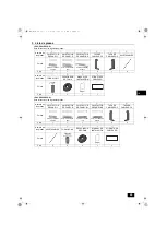 Предварительный просмотр 49 страницы Mitsubishi Electric CITY MULTI PAC-PH01EHYU-E Installation Manual