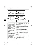 Предварительный просмотр 56 страницы Mitsubishi Electric CITY MULTI PAC-PH01EHYU-E Installation Manual