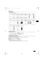 Предварительный просмотр 23 страницы Mitsubishi Electric City Multi PAC-PH03EHYU-E1 Installation Manual