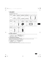 Предварительный просмотр 33 страницы Mitsubishi Electric City Multi PAC-PH03EHYU-E1 Installation Manual