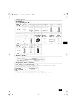 Предварительный просмотр 43 страницы Mitsubishi Electric City Multi PAC-PH03EHYU-E1 Installation Manual