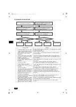 Предварительный просмотр 48 страницы Mitsubishi Electric City Multi PAC-PH03EHYU-E1 Installation Manual