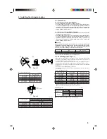 Preview for 5 page of Mitsubishi Electric City Multi PCFY-P NGMU-E Installation Manual