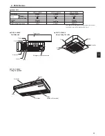 Предварительный просмотр 3 страницы Mitsubishi Electric CITY MULTI PCFY-P-VKM-E Operation Manual