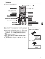 Предварительный просмотр 5 страницы Mitsubishi Electric CITY MULTI PCFY-P-VKM-E Operation Manual