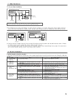 Предварительный просмотр 13 страницы Mitsubishi Electric CITY MULTI PCFY-P-VKM-E Operation Manual