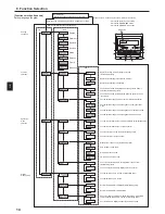 Предварительный просмотр 14 страницы Mitsubishi Electric CITY MULTI PCFY-P-VKM-E Operation Manual