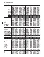 Предварительный просмотр 16 страницы Mitsubishi Electric CITY MULTI PCFY-P-VKM-E Operation Manual