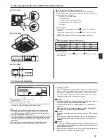 Предварительный просмотр 17 страницы Mitsubishi Electric CITY MULTI PCFY-P-VKM-E Operation Manual