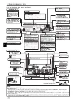 Предварительный просмотр 24 страницы Mitsubishi Electric CITY MULTI PCFY-P-VKM-E Operation Manual