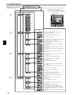 Предварительный просмотр 34 страницы Mitsubishi Electric CITY MULTI PCFY-P-VKM-E Operation Manual