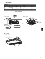 Предварительный просмотр 43 страницы Mitsubishi Electric CITY MULTI PCFY-P-VKM-E Operation Manual