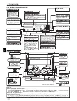 Предварительный просмотр 44 страницы Mitsubishi Electric CITY MULTI PCFY-P-VKM-E Operation Manual