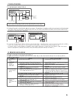 Предварительный просмотр 53 страницы Mitsubishi Electric CITY MULTI PCFY-P-VKM-E Operation Manual