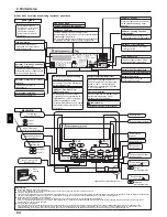 Предварительный просмотр 64 страницы Mitsubishi Electric CITY MULTI PCFY-P-VKM-E Operation Manual