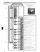 Предварительный просмотр 74 страницы Mitsubishi Electric CITY MULTI PCFY-P-VKM-E Operation Manual