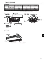 Предварительный просмотр 83 страницы Mitsubishi Electric CITY MULTI PCFY-P-VKM-E Operation Manual