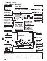 Предварительный просмотр 104 страницы Mitsubishi Electric CITY MULTI PCFY-P-VKM-E Operation Manual