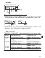 Предварительный просмотр 113 страницы Mitsubishi Electric CITY MULTI PCFY-P-VKM-E Operation Manual